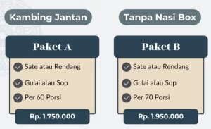 Promo Jasa Aqiqah di Kembangan Jakarta Barat